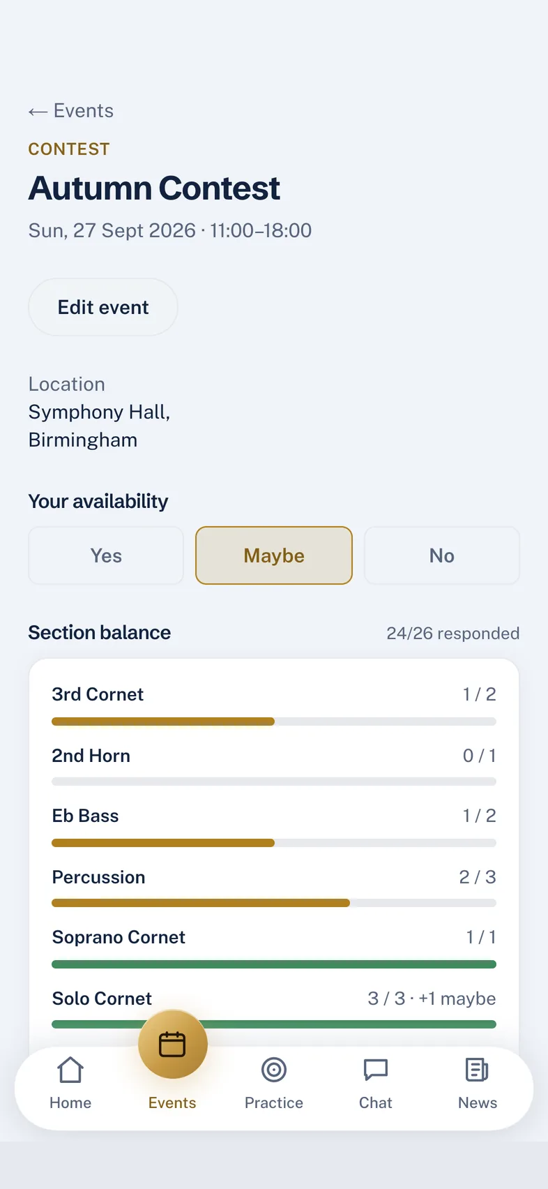 The Autumn Contest in BandHQ, with a coverage bar for every section.